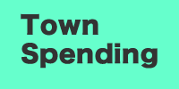 Spending per Student for Boston Area Towns
